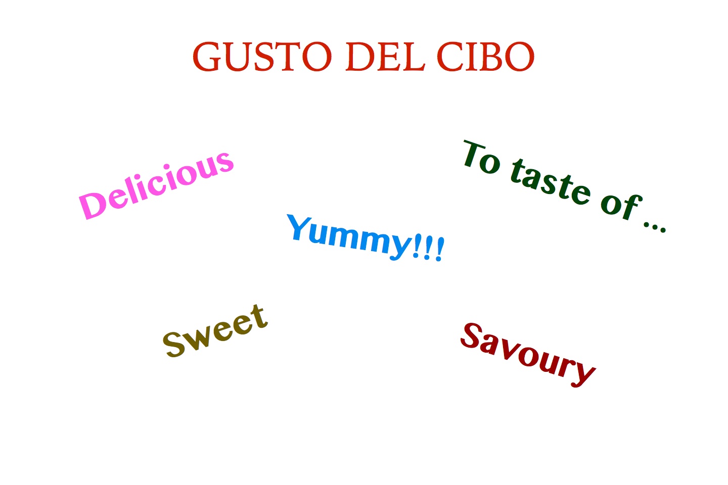 Ristorazione e cibo